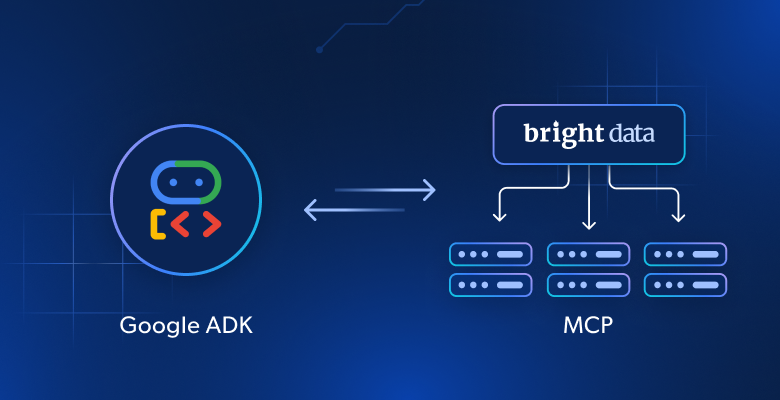 Google ADK × Bright Data MCP