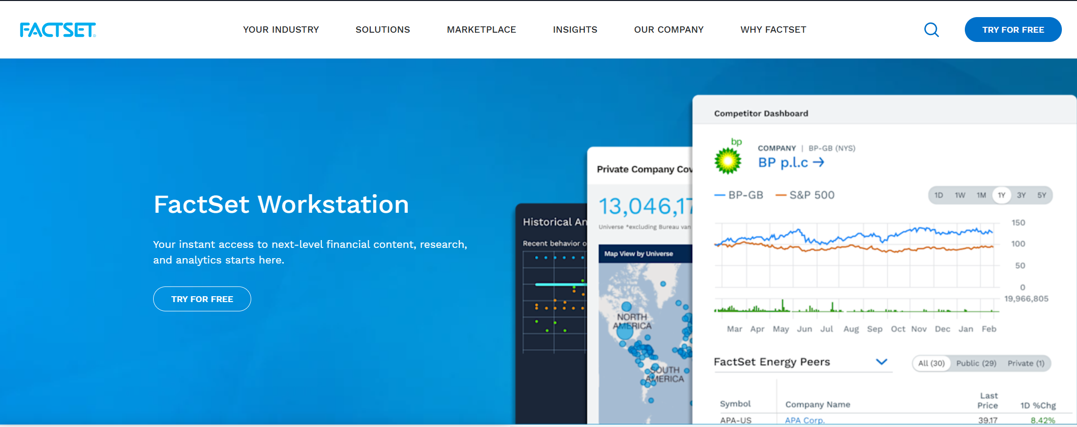 Рабочая станция FactSet