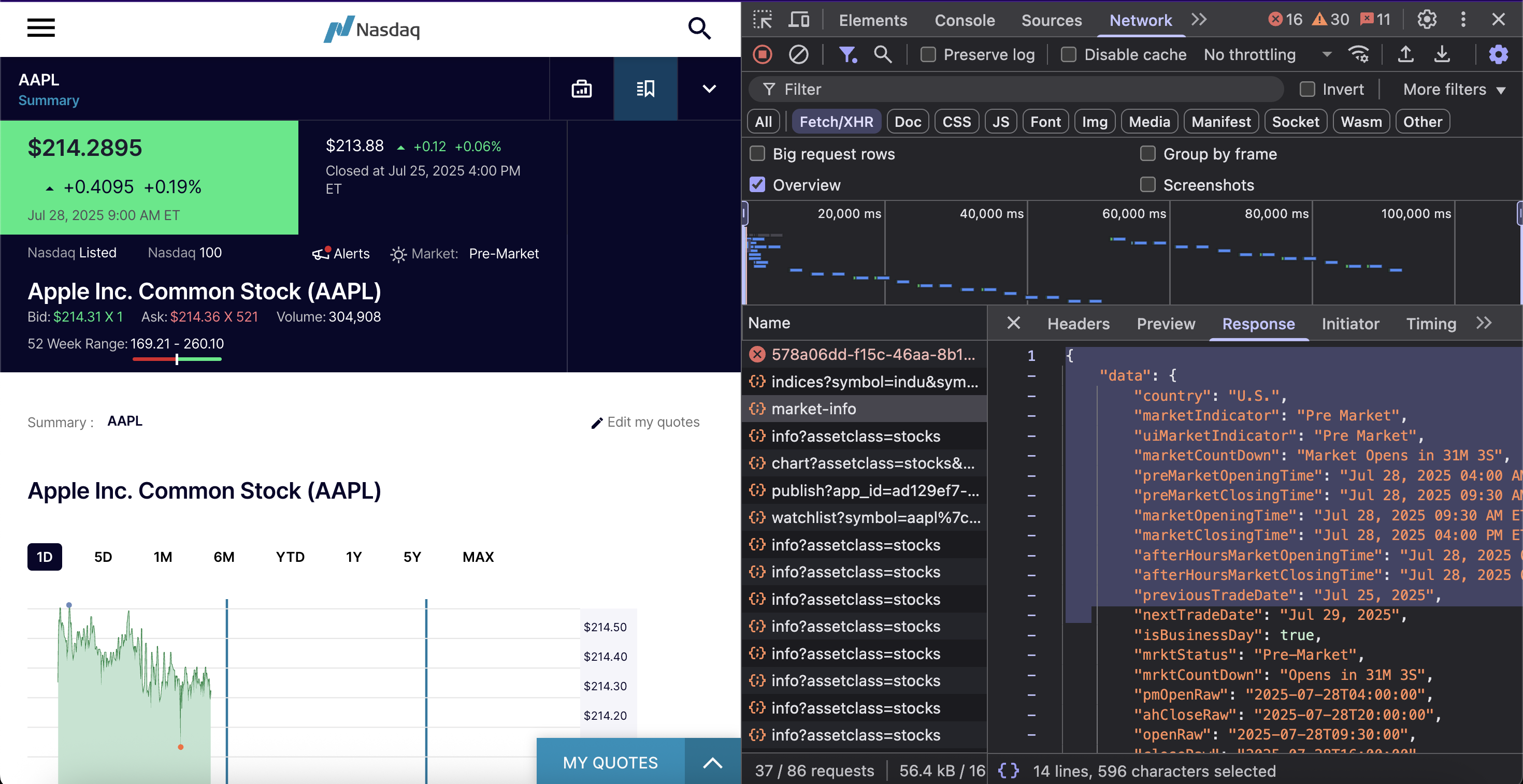 nasdaq-json-data