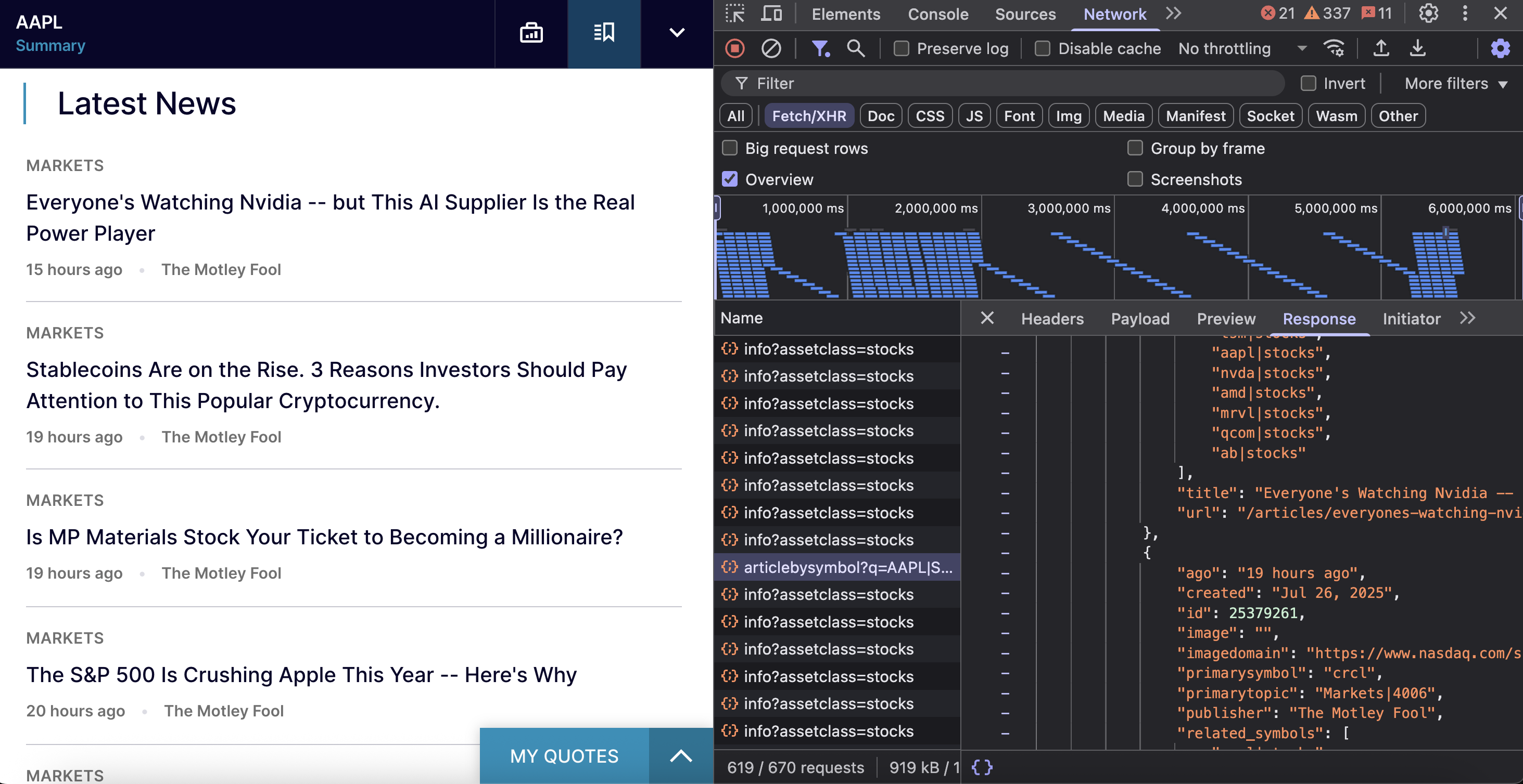 nasdaq-latest-news