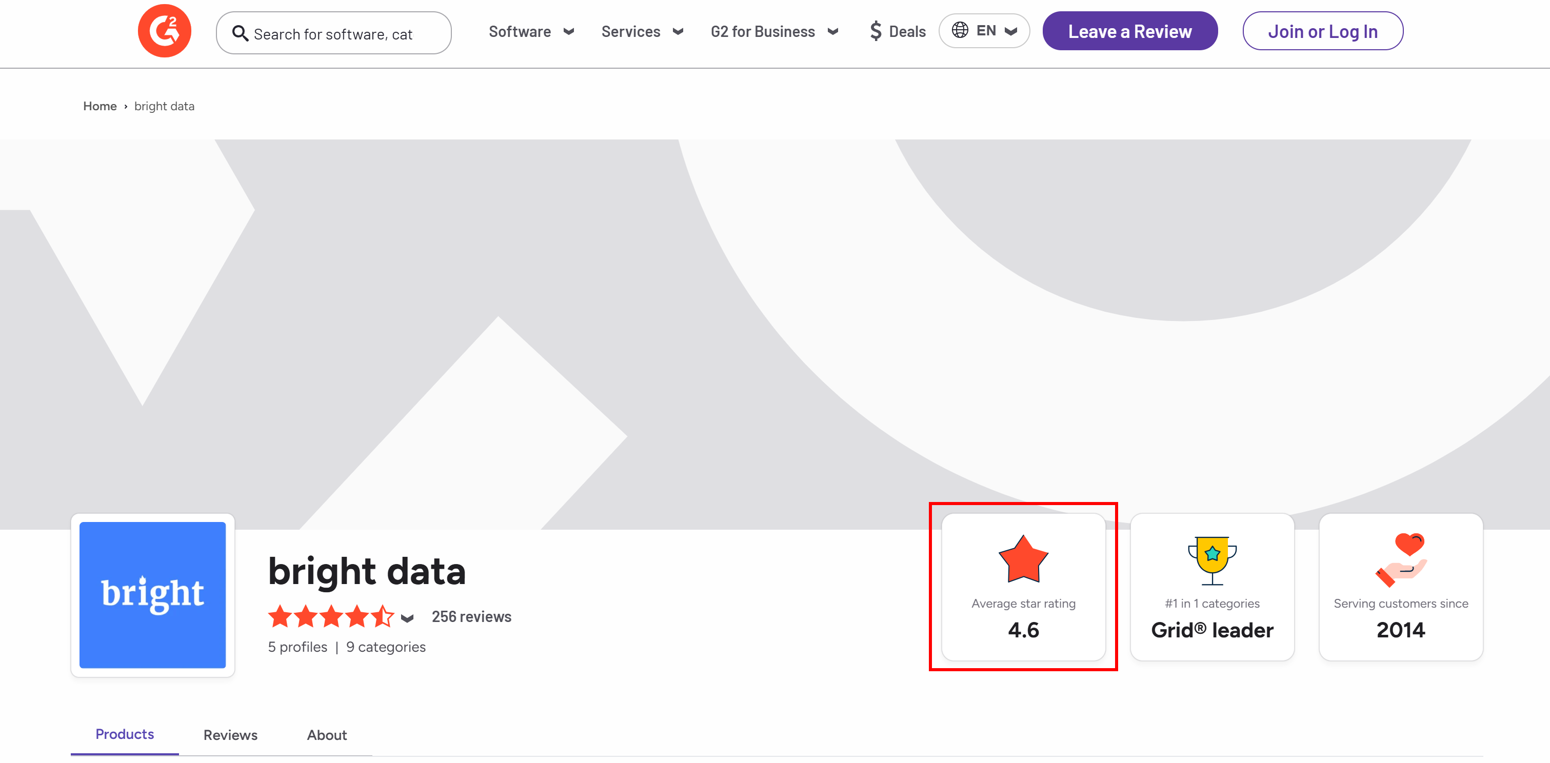 Информация о среднем рейтинге звезд со страницы продавца G2 компании Bright Data
