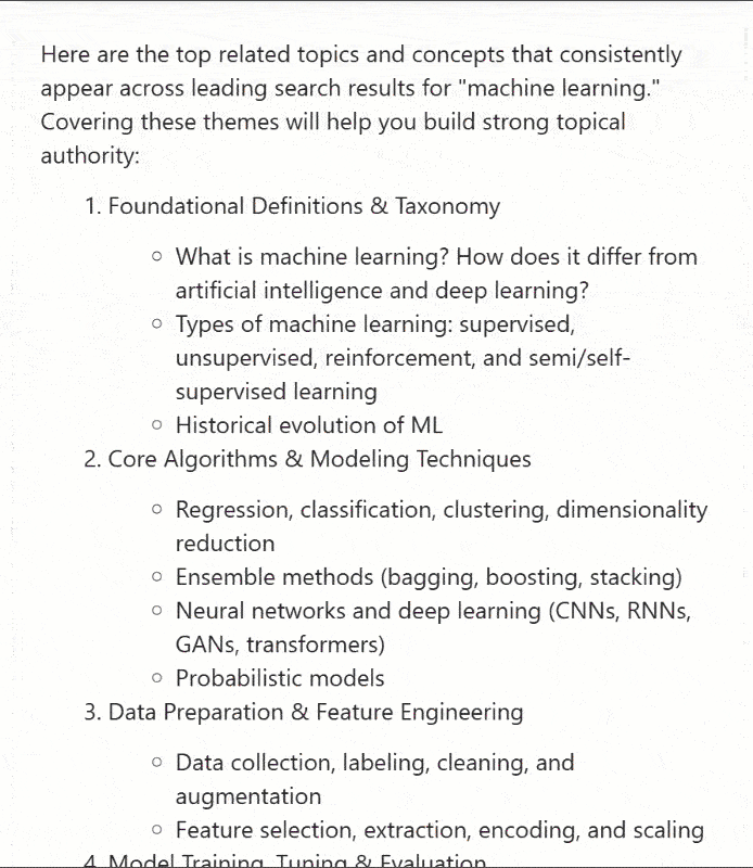 The content association analysis report produced by the report
