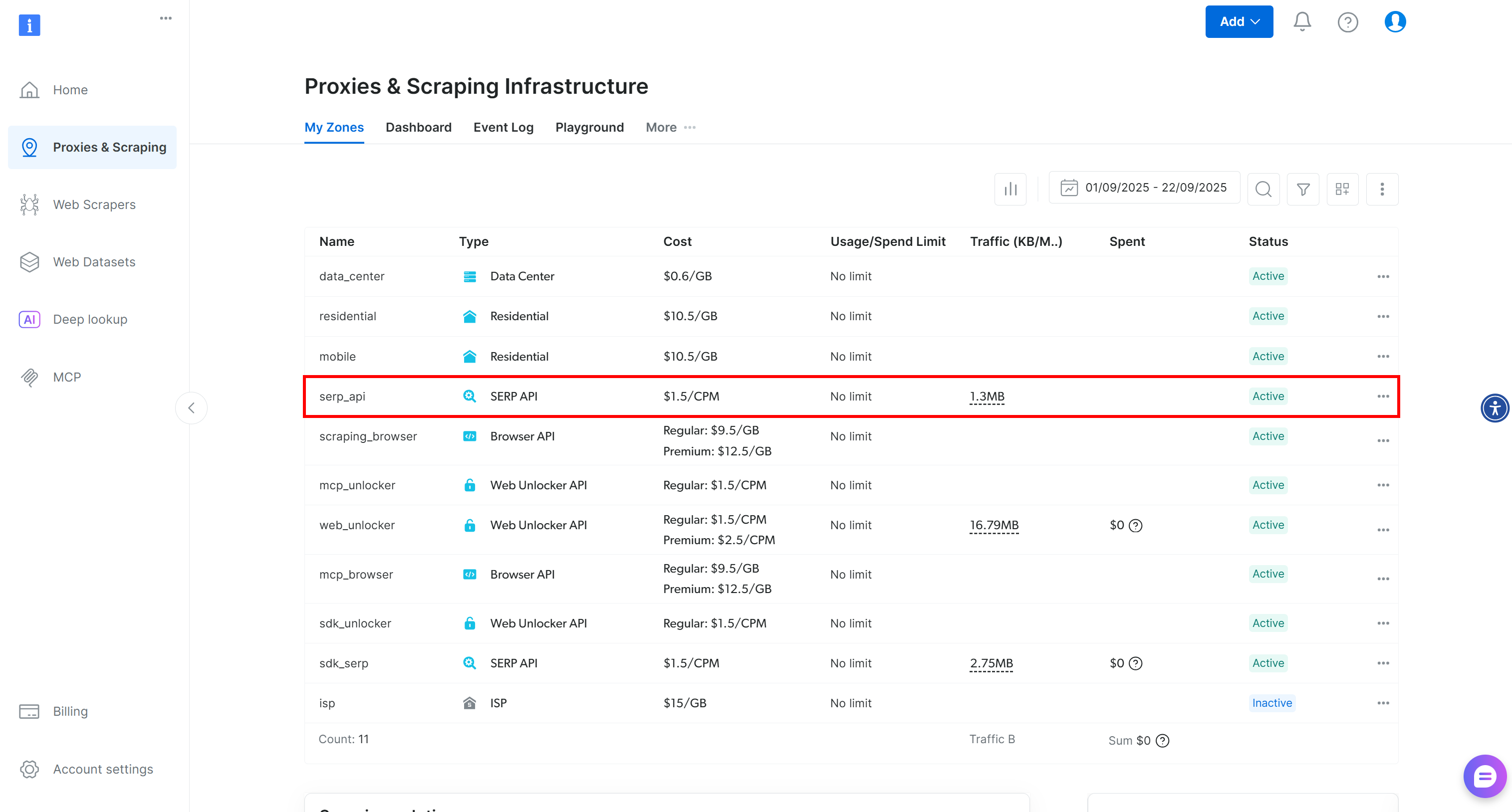 Note the serp_api zone in the “My zones” table